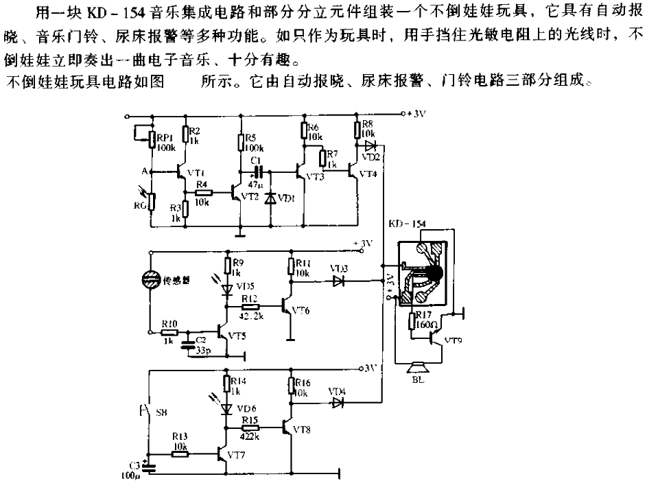 Multifunctional Doll<strong><strong>Circuit</strong></strong>.gif