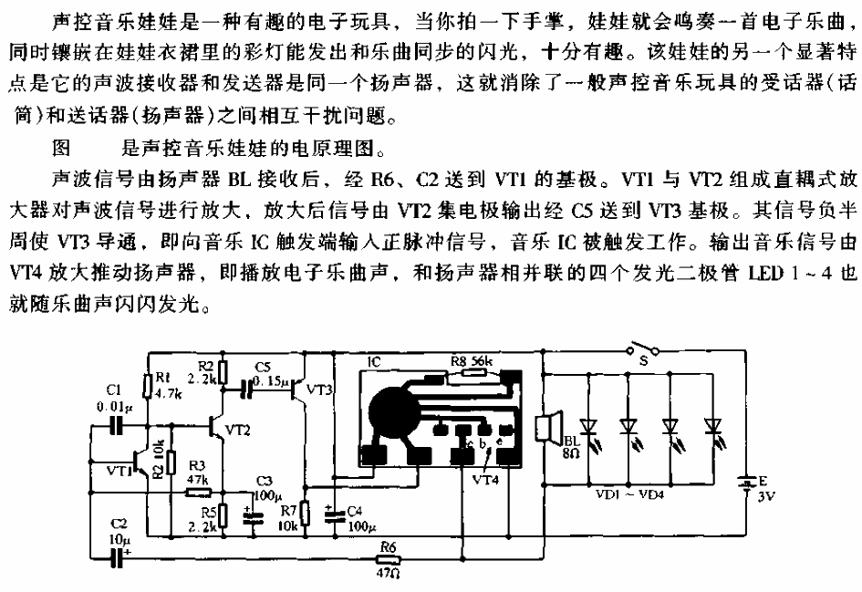 <strong><strong>Voice Control</strong></strong>Music Doll<strong><strong>Circuit</strong></strong>.gif in the flower basket