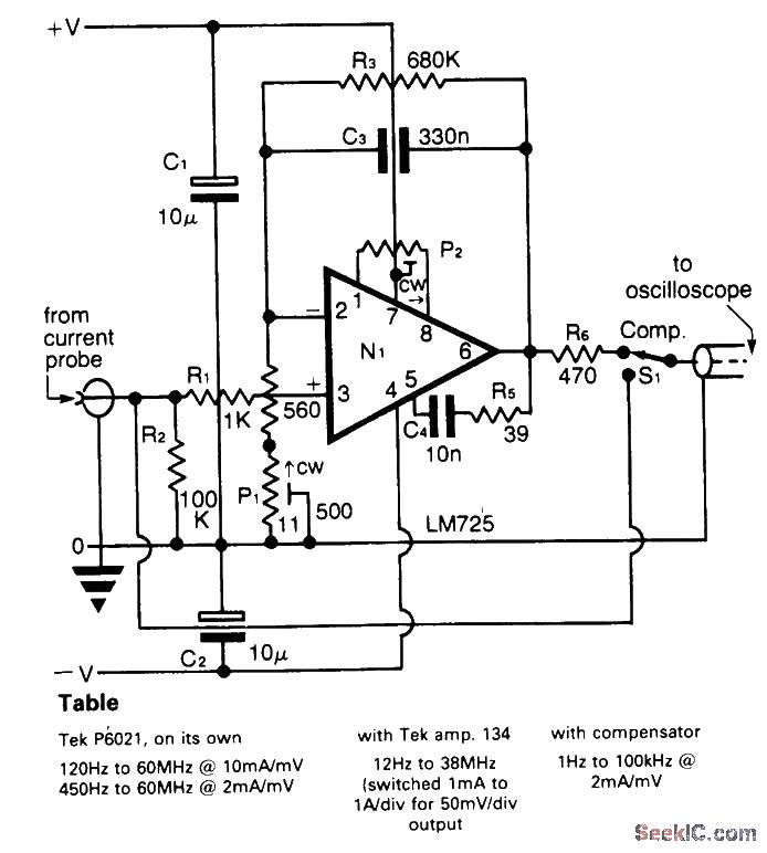 Clamp<strong><strong>Current</strong></strong> probe compensator.jpg