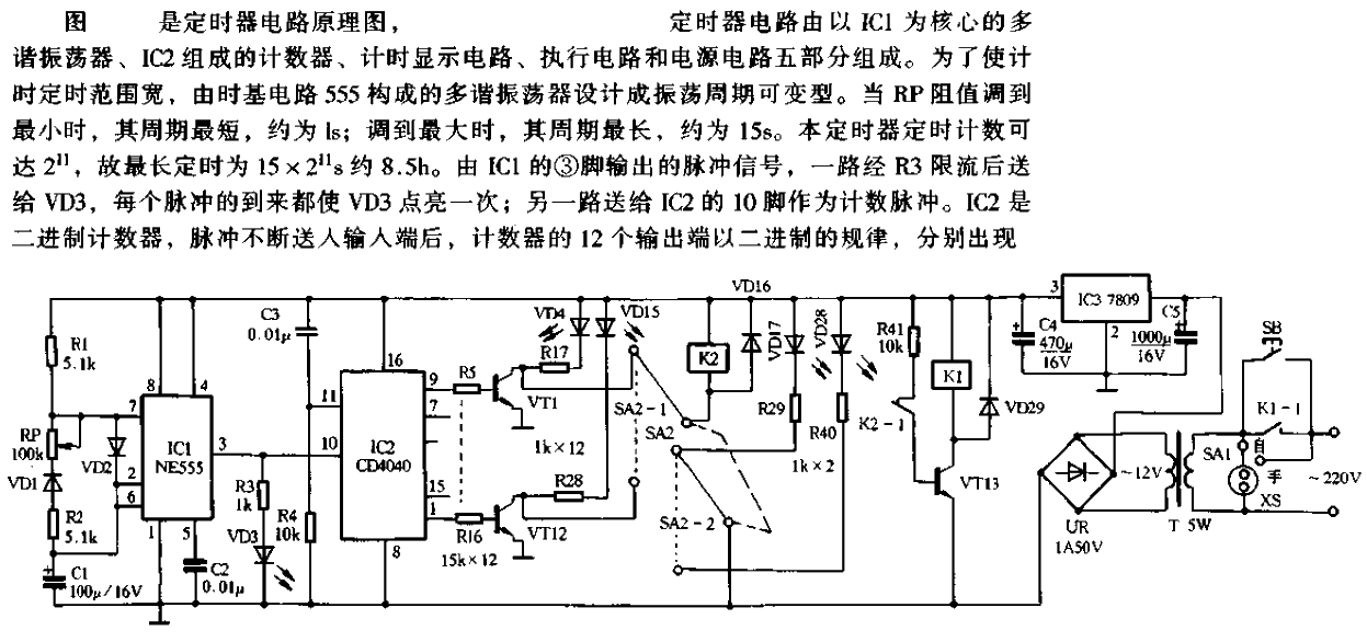 Digital<strong><strong>Timer Circuit</strong></strong>.gif