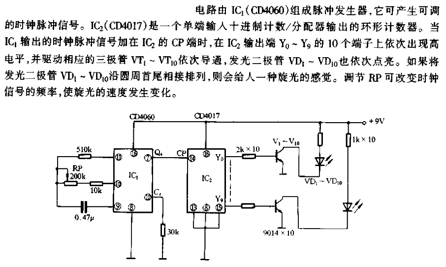 Optical Toy Box<strong><strong>Circuits</strong></strong>.gif