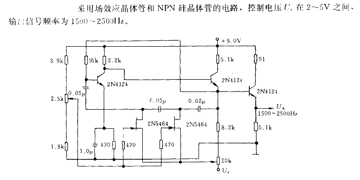 Voltage controlled oscillation generator circuit with output signal frequency from 1500 to 2500Hz