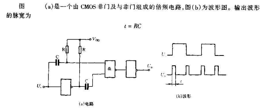 <strong><strong>Frequency Doubling Circuit</strong></strong>.gif