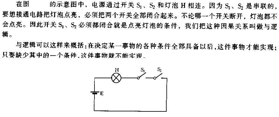 and<strong><strong>Logic Circuit</strong></strong>.gif