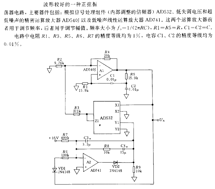 Sinusoidal<strong><strong>oscillator circuit with small distortion</strong></strong>.gif