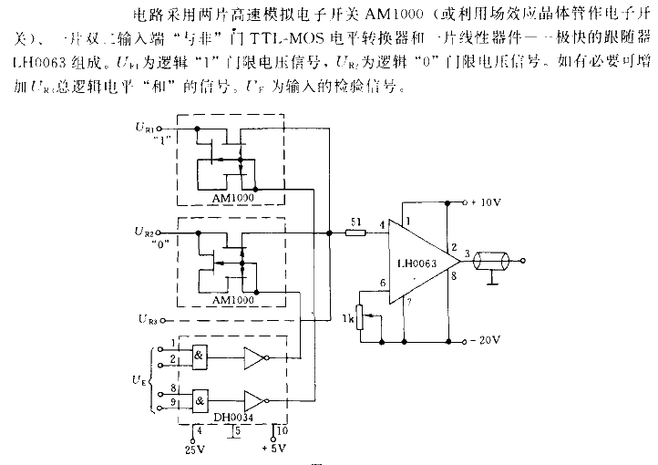 Quick circuit check for external function generator