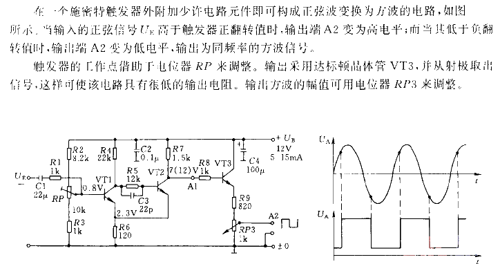 Sine wave to square wave waveform conversion circuit