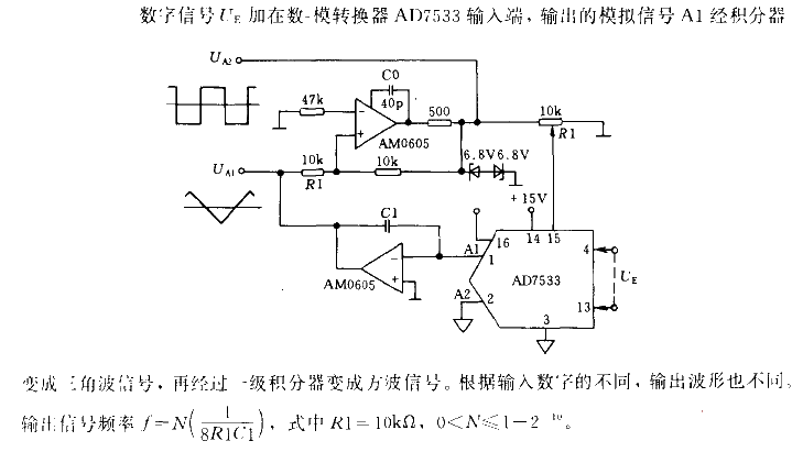 Digitally controlled function generator circuit