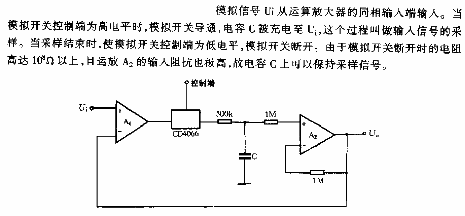 Sample<strong><strong>Signal</strong></strong><strong><strong>Hold Circuit</strong></strong>.gif