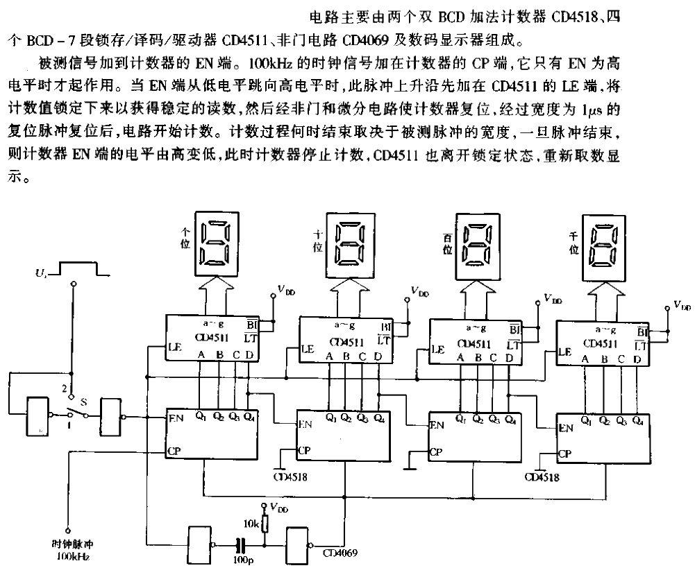 Digital pulse width<strong><strong>measuring circuit</strong></strong>.gif