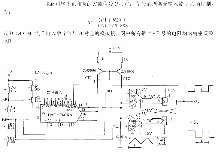 Function generator circuit with exponential digital control