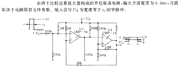 Monostable multivibrator<strong><strong>oscillator circuit with input blocking</strong></strong>.gif