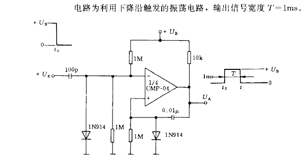 Monostable<strong><strong>multivibrator circuit</strong></strong> using falling edge<strong><strong>triggering</strong></strong>.gif