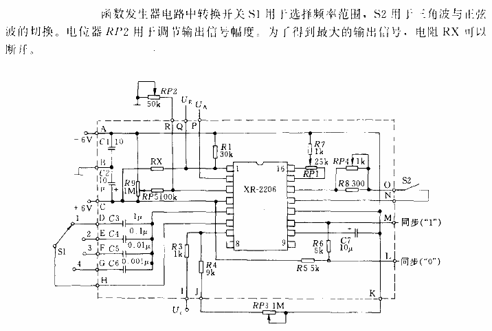 Function generator switch-on circuit