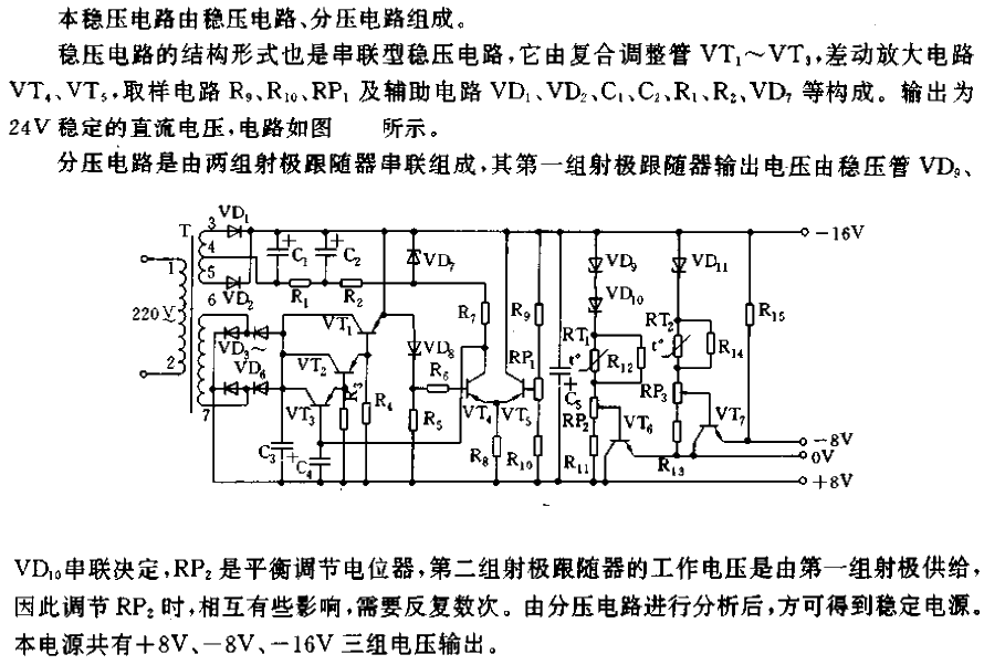 ±8V, -16V<strong><strong>Stabilized power supply circuit</strong></strong>.gif