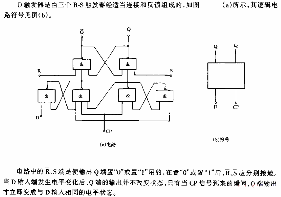 D flip-flop circuit