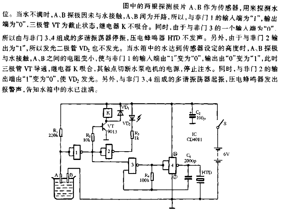 Water Full<strong><strong>Alarm Circuit</strong></strong>.gif