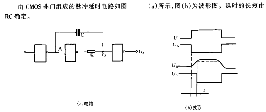 <strong><strong>Pulse</strong></strong><strong><strong>Delay circuit</strong></strong>.gif