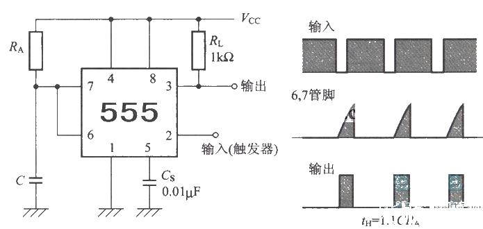 A DM74LS122 retriggered monostable multivibrator