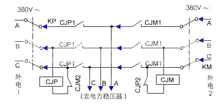 Two-way power supply system automatic conversion power supply system circuit diagram