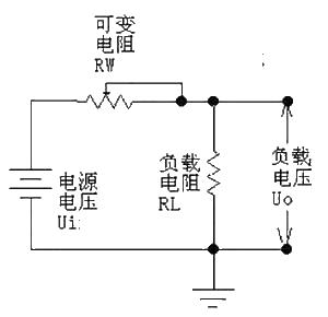 Detailed explanation of the working principle of linear regulated power supply