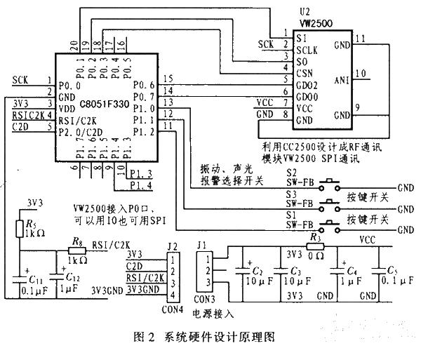 Circuit design of mobile phone anti-theft alarm system using C8051F330