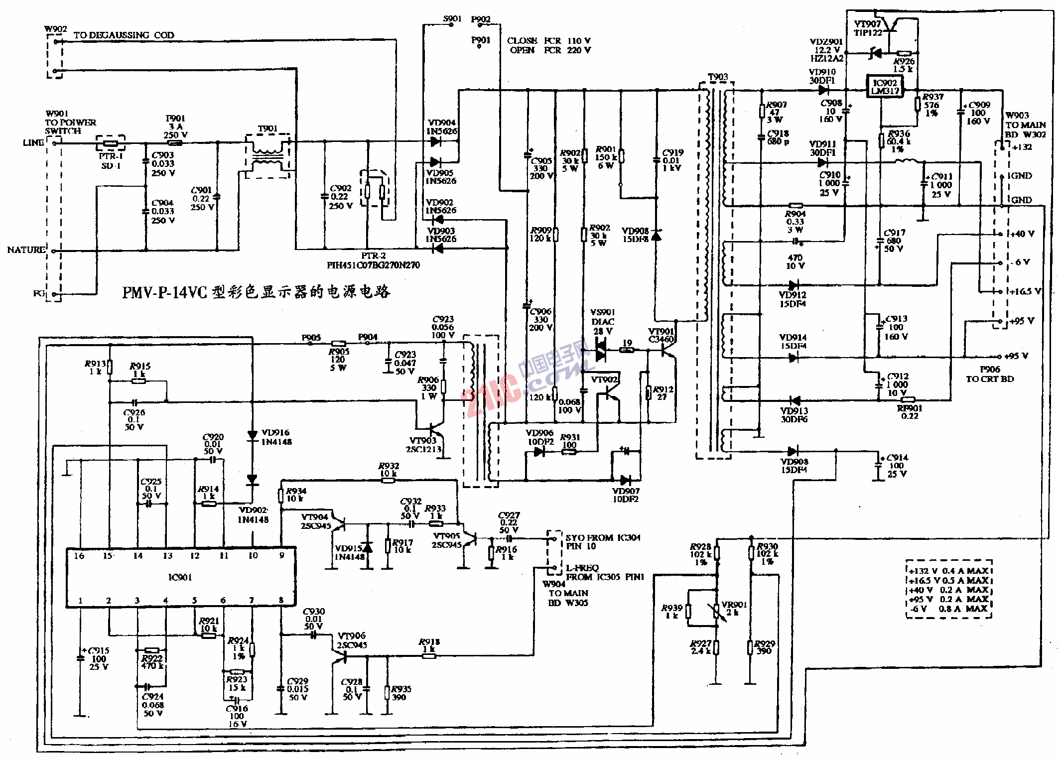 Power supply circuit diagram of PMV-P-14VC color display