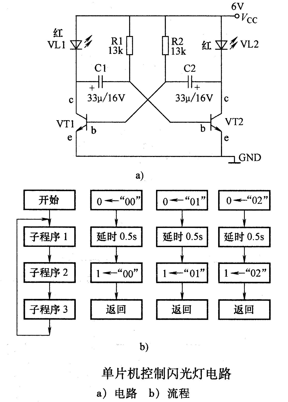 Microcontroller controlled flash circuit