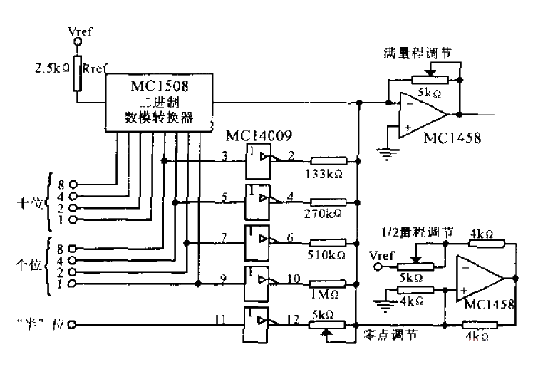 Translatable 199 to the one and one-half degree of two azimuth DA<strong>Converter</strong>.gif