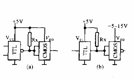 TTL-CMOS接口电路