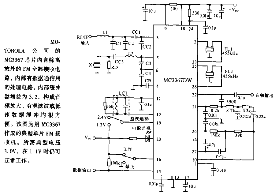 MC3367 single chip<strong>FM radio</strong>.gif