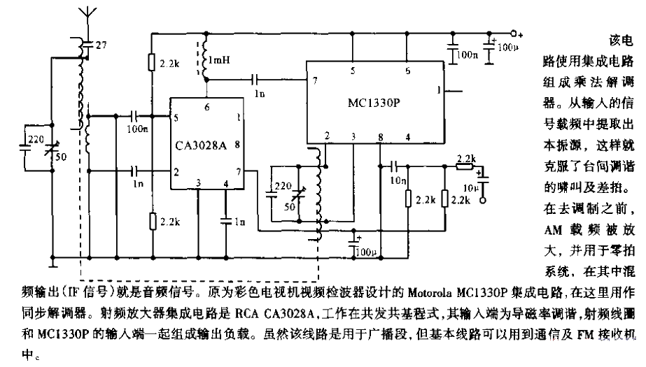 AM Zero Shot<strong>Receiver</strong>.gif