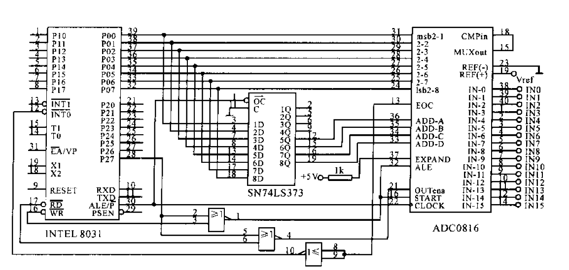 ADC0816 and INTEL8031 form a 16-input 8-bit AD system