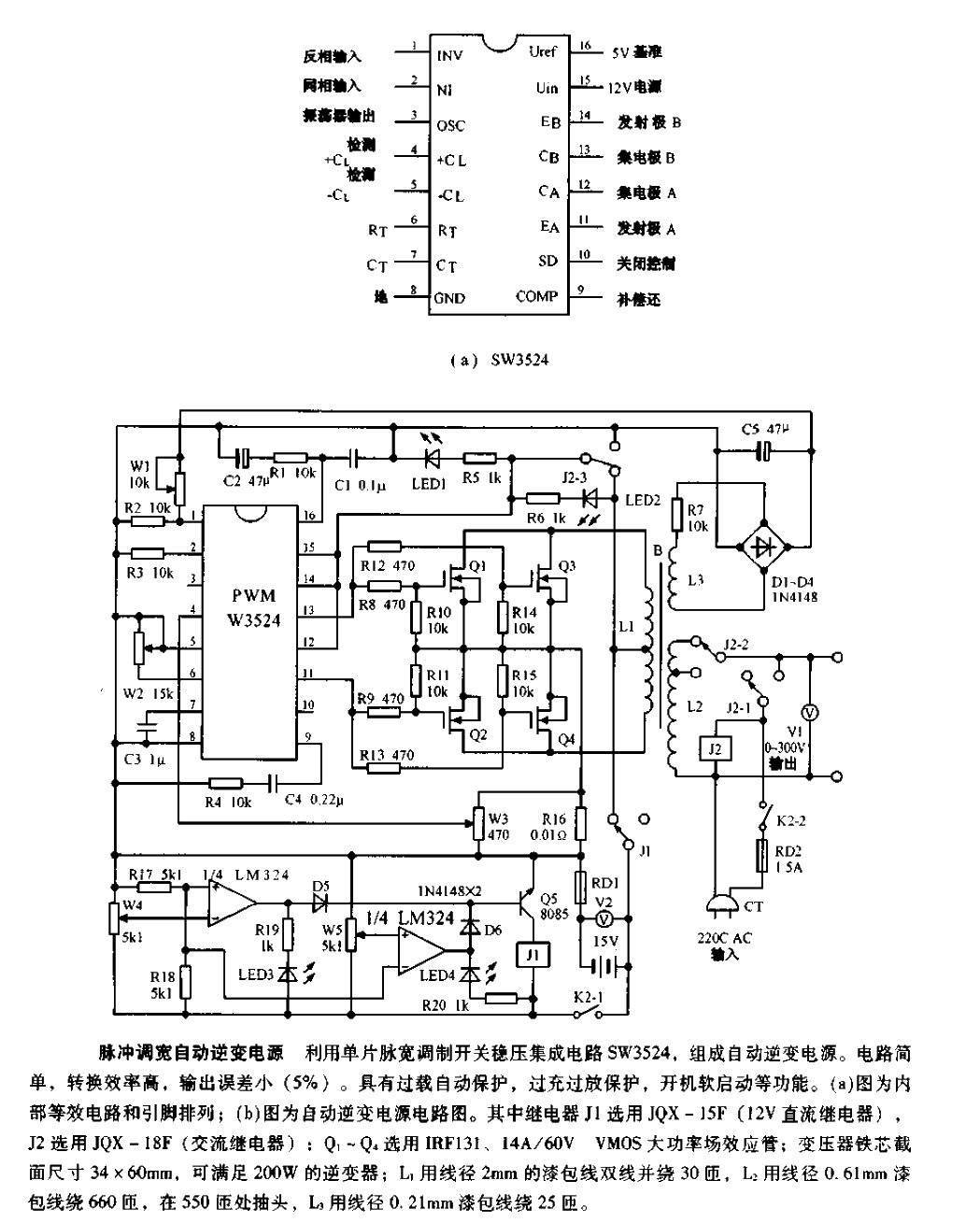 Pulse width modulated automatic inverter power supply