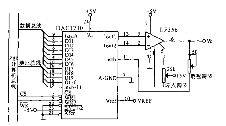 A <strong>Practical Circuit</strong> of <strong>DAC</strong>1210.gif