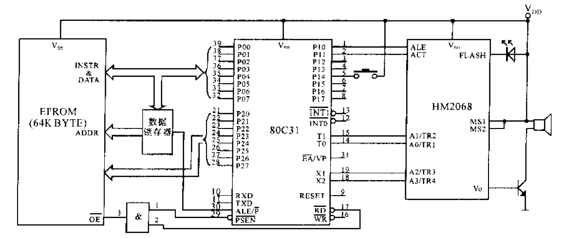 HM2068 CPU operating mode application circuit