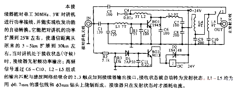 <strong>Walkie-Talkie</strong>Power Connector.gif