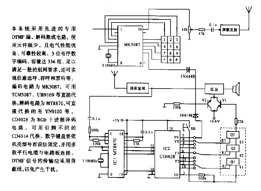 <strong>Wireless</strong> Same frequency selective calling system.gif