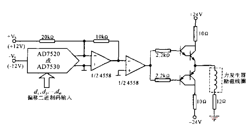 DA converter controls force generator excitation coil circuit