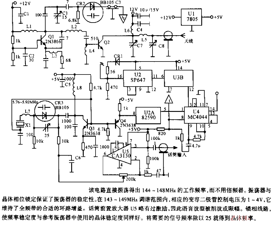 2m, 2W phase-locked<strong>FM transmitter</strong>.gif