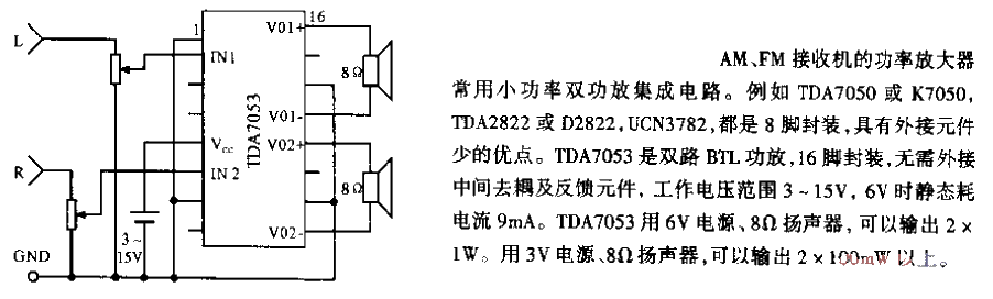 TDA7053<strong>Power amplifier circuit</strong>.gif