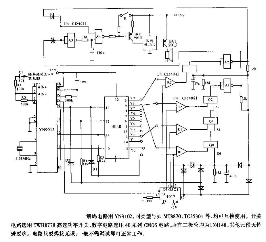 DTMF very high frequency decoding circuit