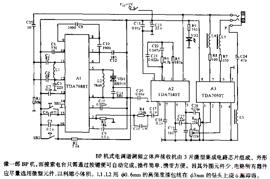 BP machine type<strong>FM stereo</strong><strong>radio</strong>.gif