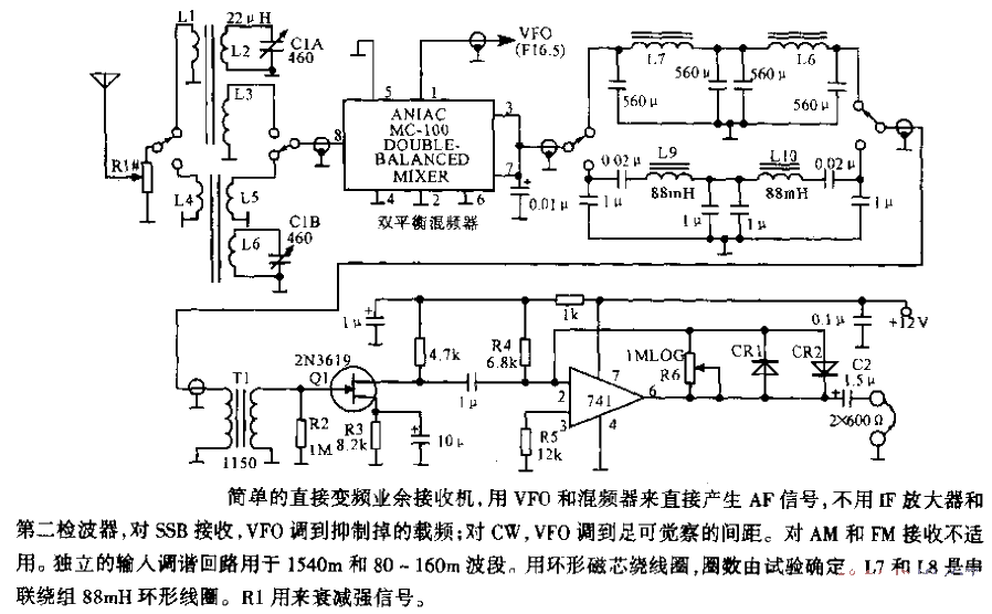 Direct<strong>frequency conversion circuit</strong>.gif