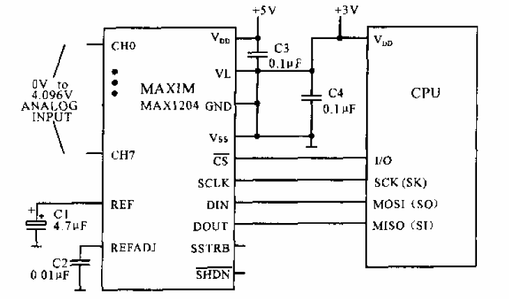 Typical circuit connecting MAX1204 to CPU