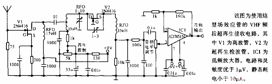 <strong>VHF</strong>Super Regeneration<strong>Receiver Circuit</strong>.gif