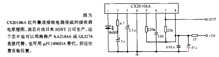 CX20106A infrared<strong>integrated</strong> receiver.gif