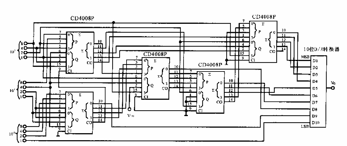 <strong>Circuit</strong> for converting 3-bit <strong>BCD</strong> code into <strong>analog</strong><strong>level</strong>.