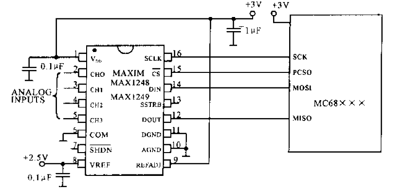 Typical connection between <strong>Serial AD</strong> converter MAX1248 and MC68<strong>Series MCU</strong> <strong>Circuit</strong>.gif