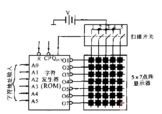 <strong>Reading circuit</strong> of character<strong>generator</strong>.gif